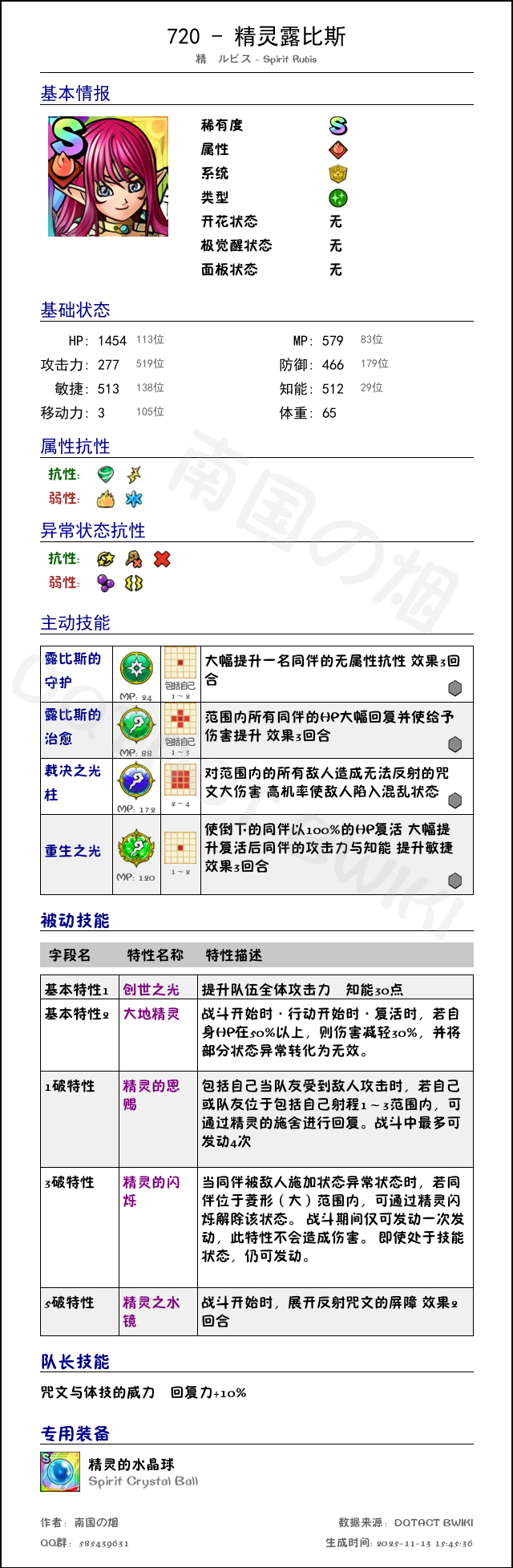 720 精灵露比斯 chinese.png