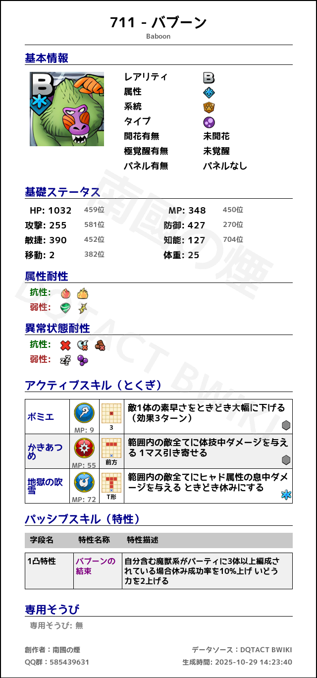 711 バブーン japanese.png