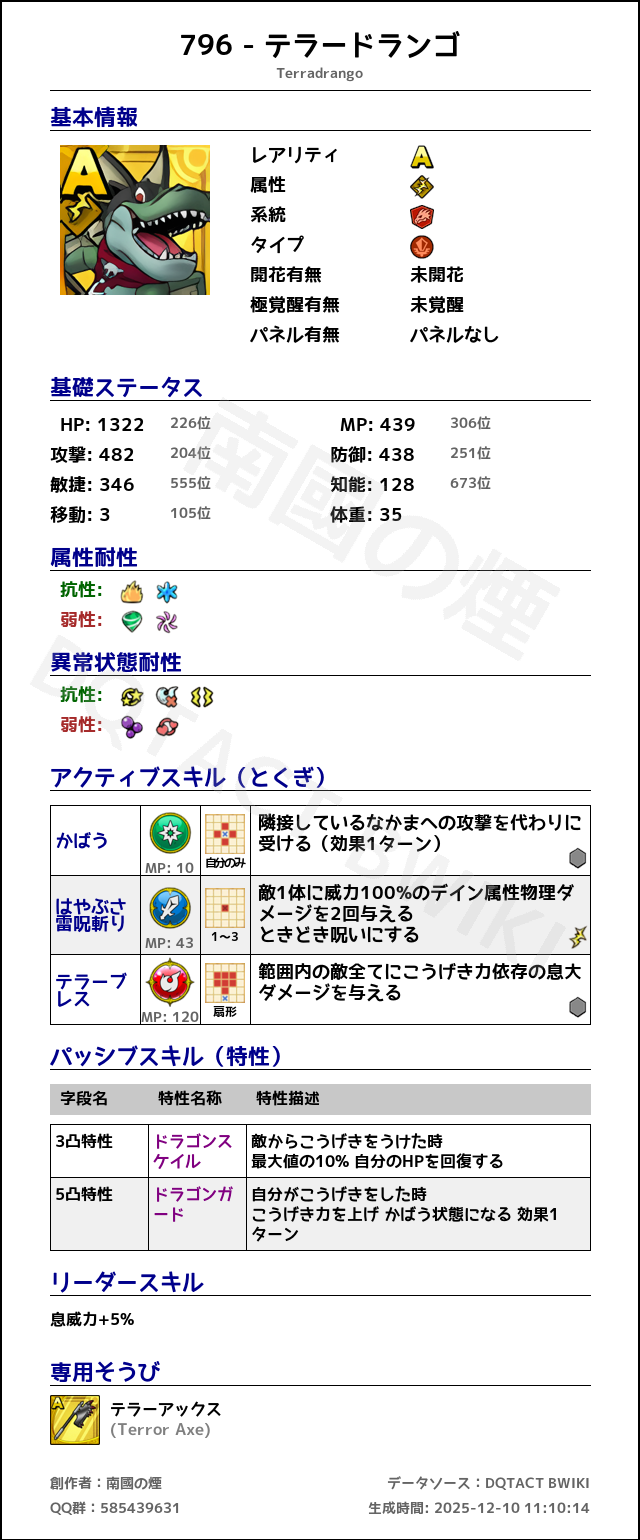 796 テラードランゴ japanese.png