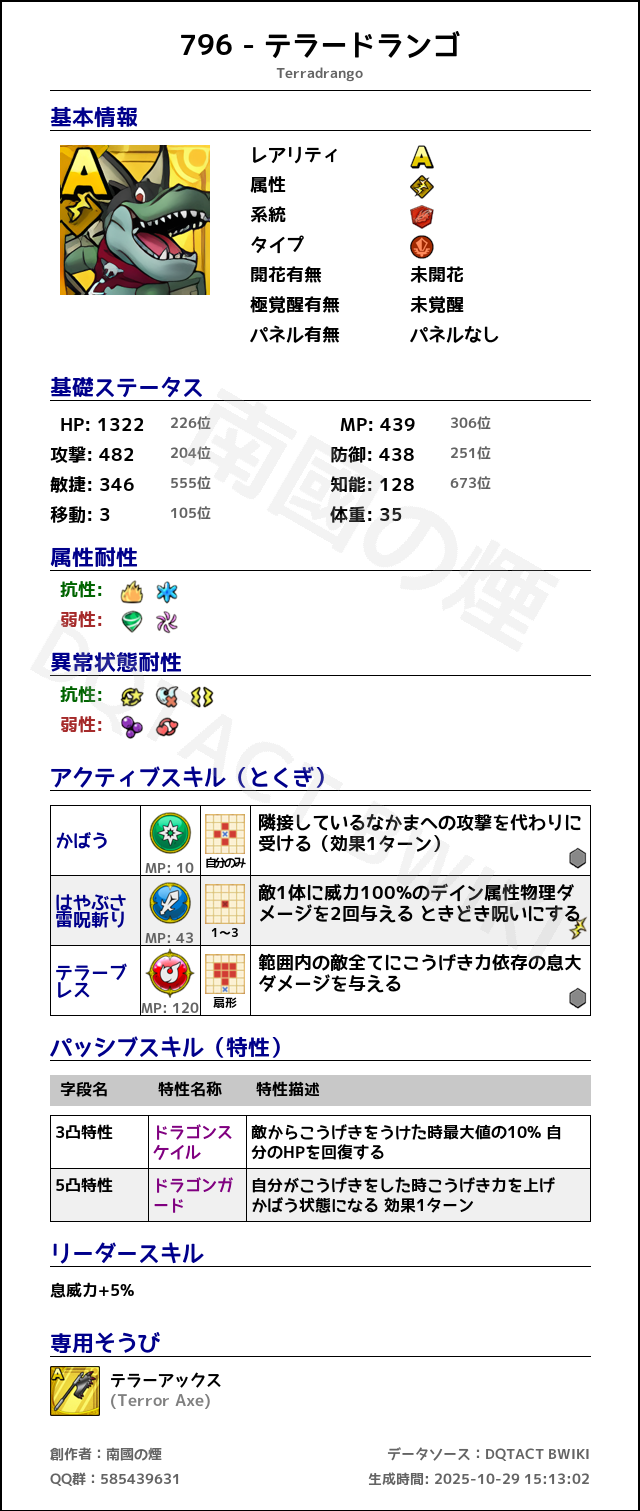 796 テラードランゴ japanese.png