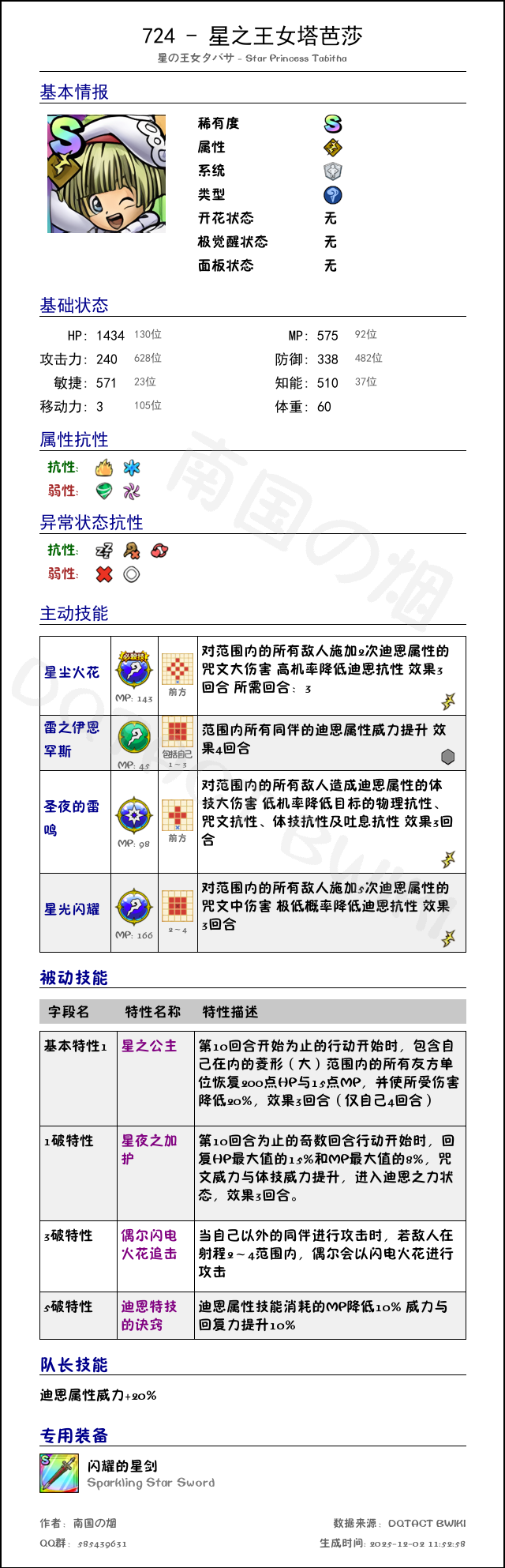 724 星之王女塔芭莎 chinese.png