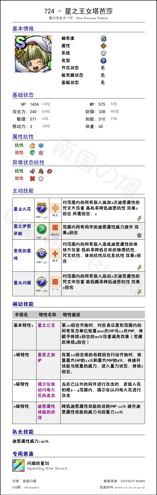 724 星之王女塔芭莎 chinese.png
