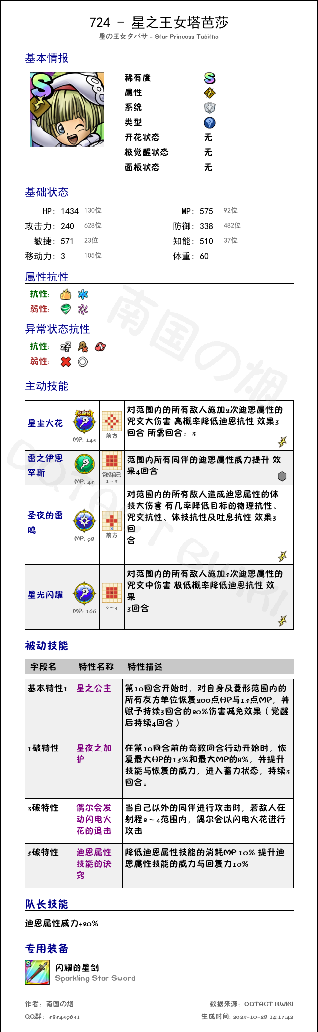 724 星之王女塔芭莎 chinese.png