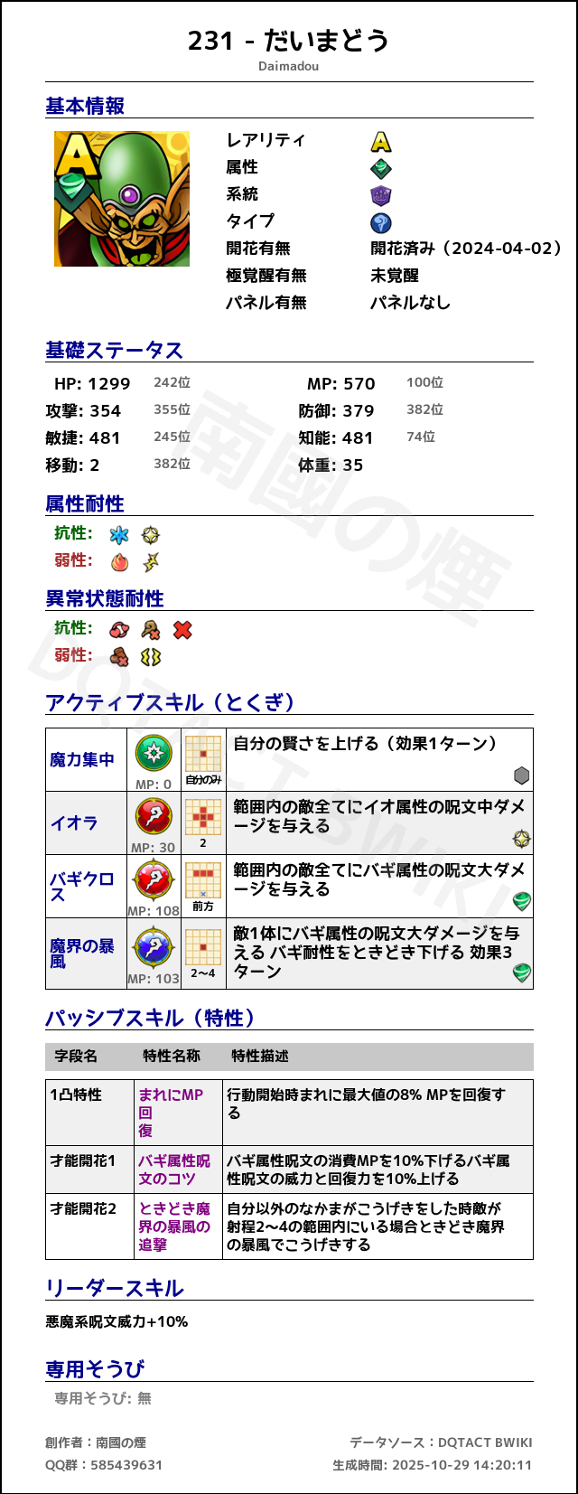 231 だいまどう japanese.png