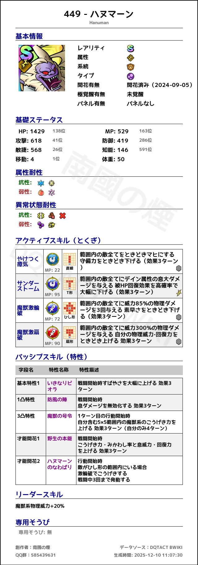 449 ハヌマーン japanese.png