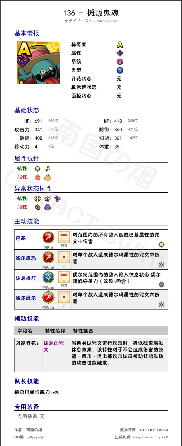 136 摊贩鬼魂 chinese.png