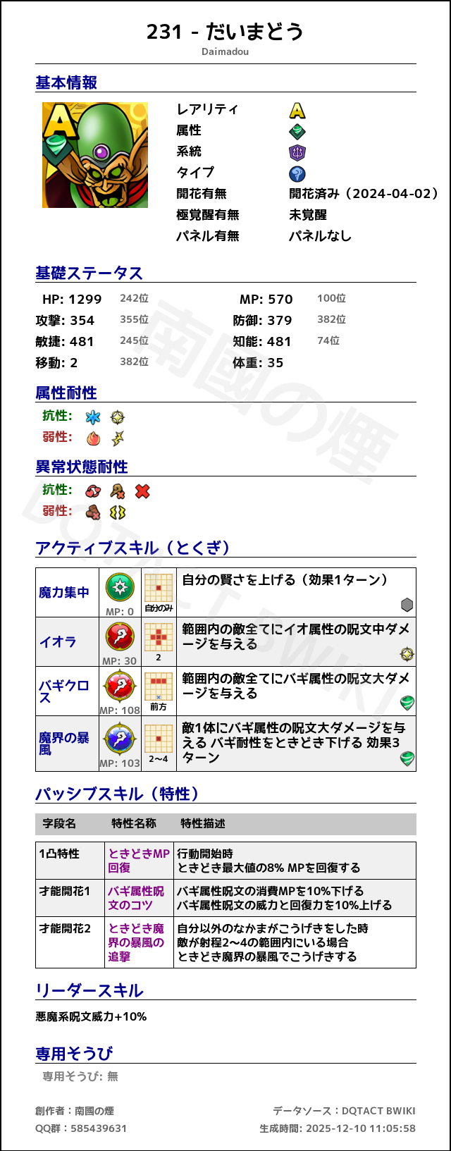 231 だいまどう japanese.png