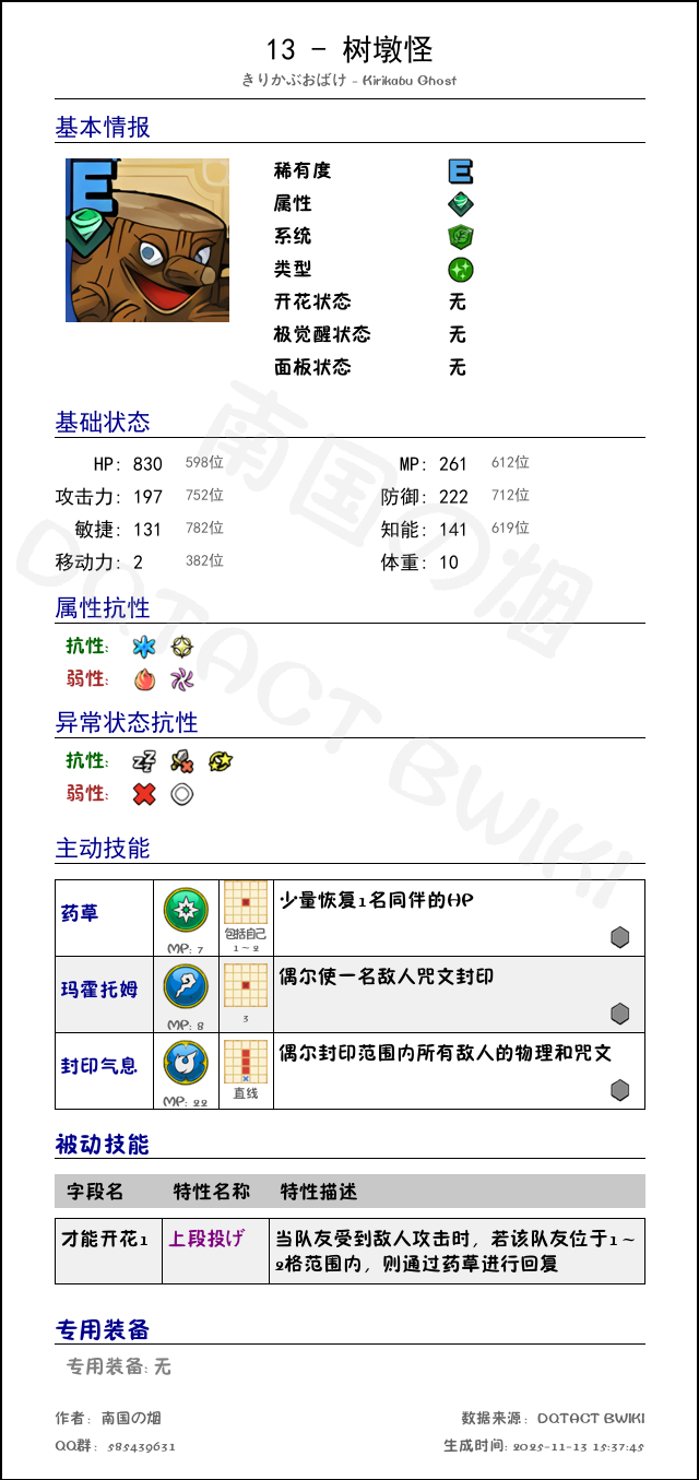 13 树墩怪 chinese.png