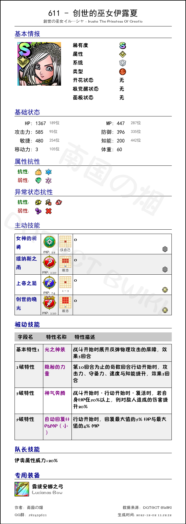 611 创世的巫女伊露夏 chinese.png