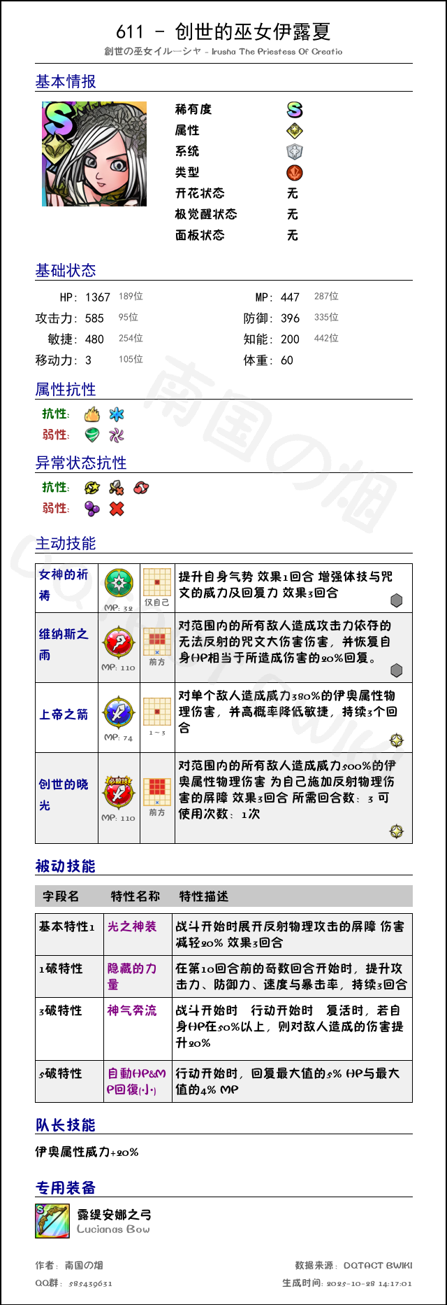 611 创世的巫女伊露夏 chinese.png