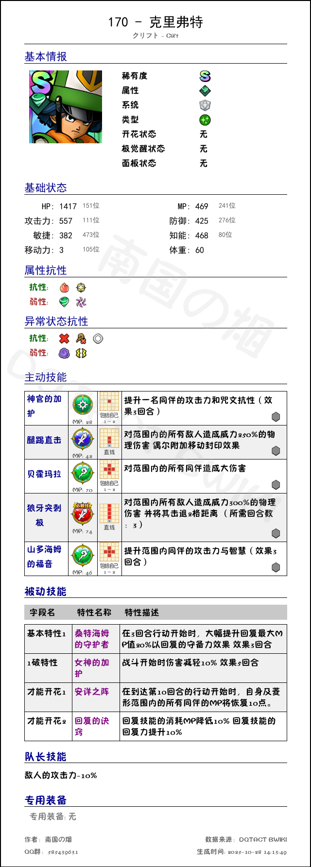 170 克里弗特 chinese.png