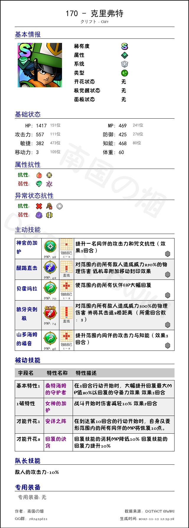 170 克里弗特 chinese.png