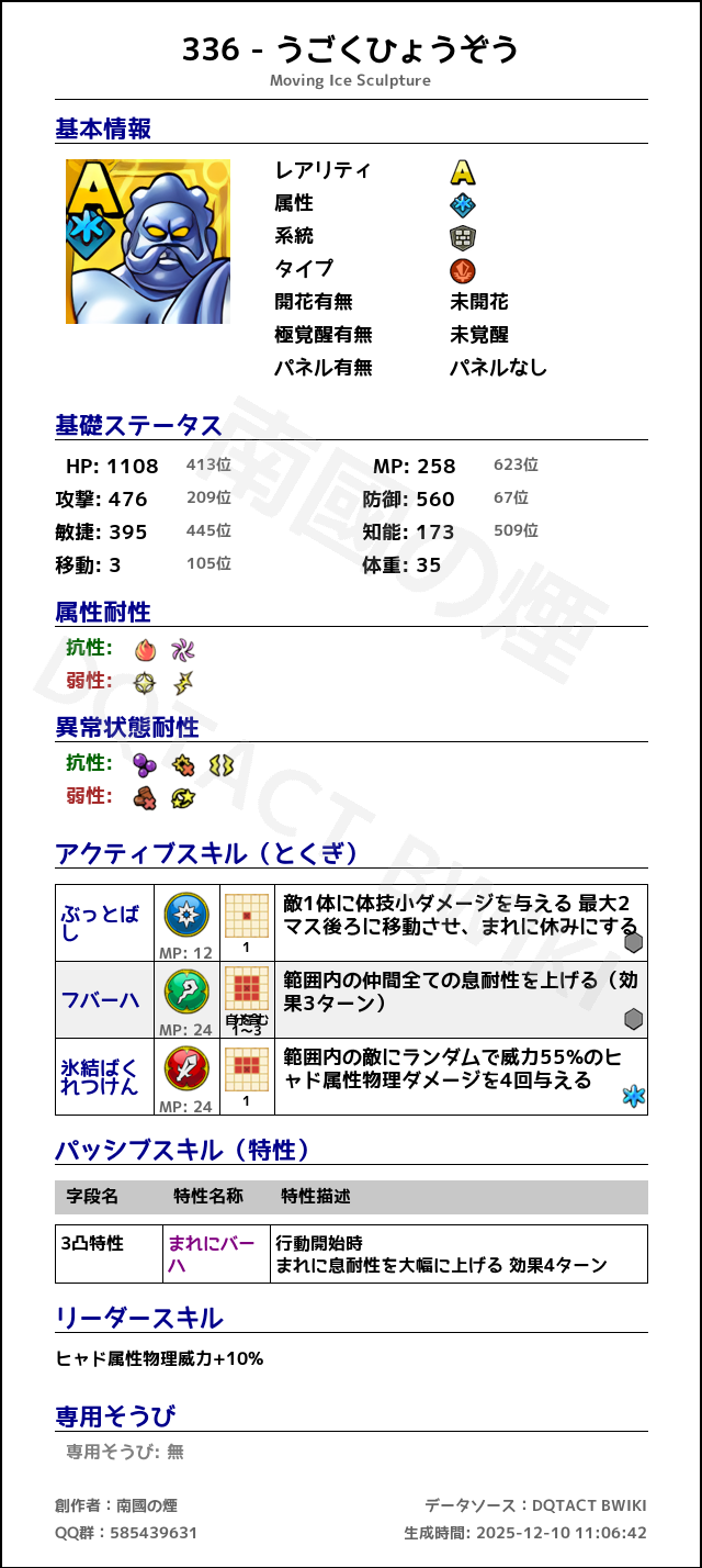 336 うごくひょうぞう japanese.png