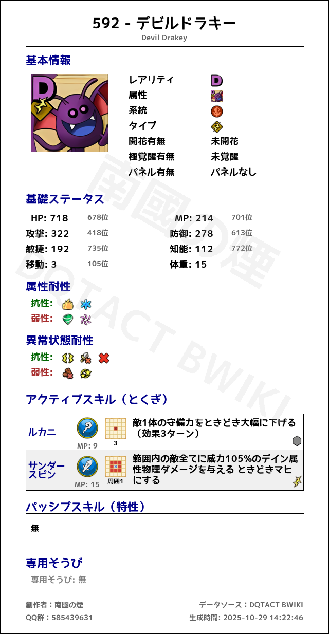592 デビルドラキー japanese.png
