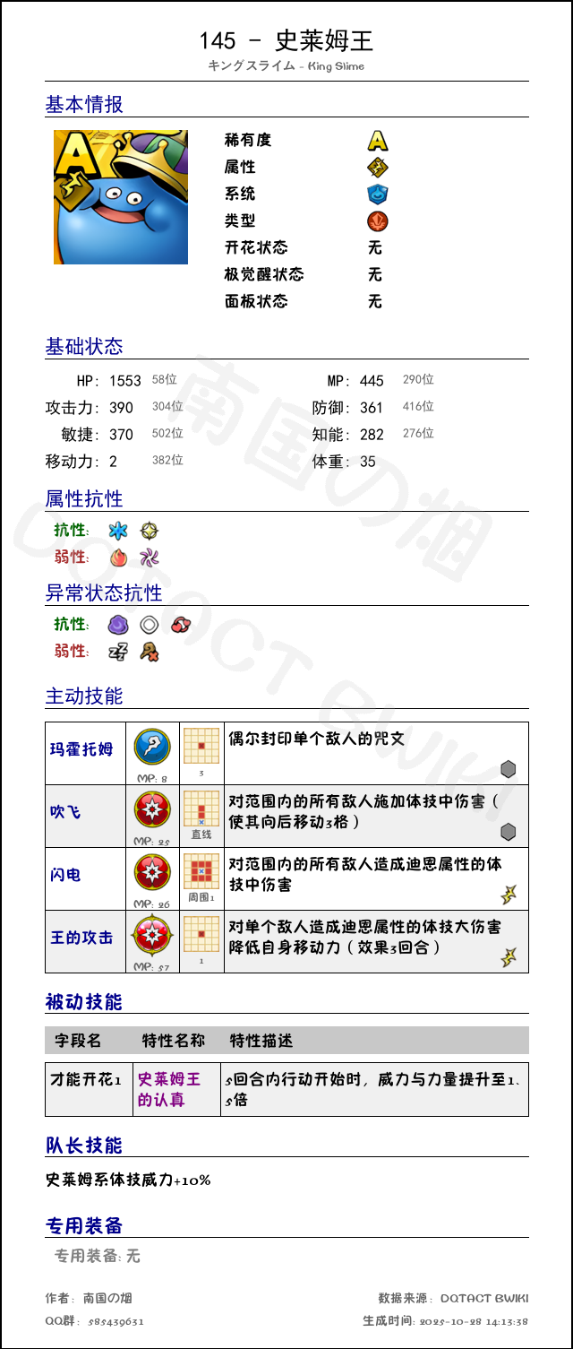 145 史莱姆王 chinese.png