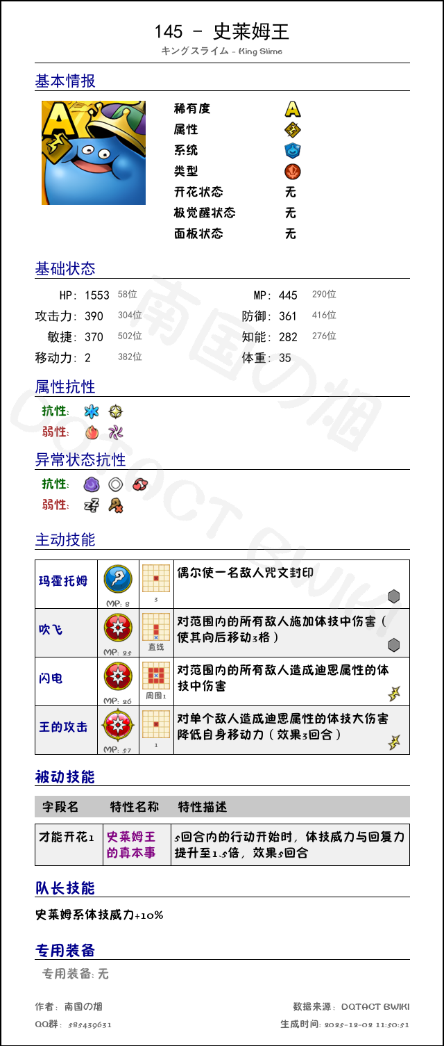 145 史莱姆王 chinese.png