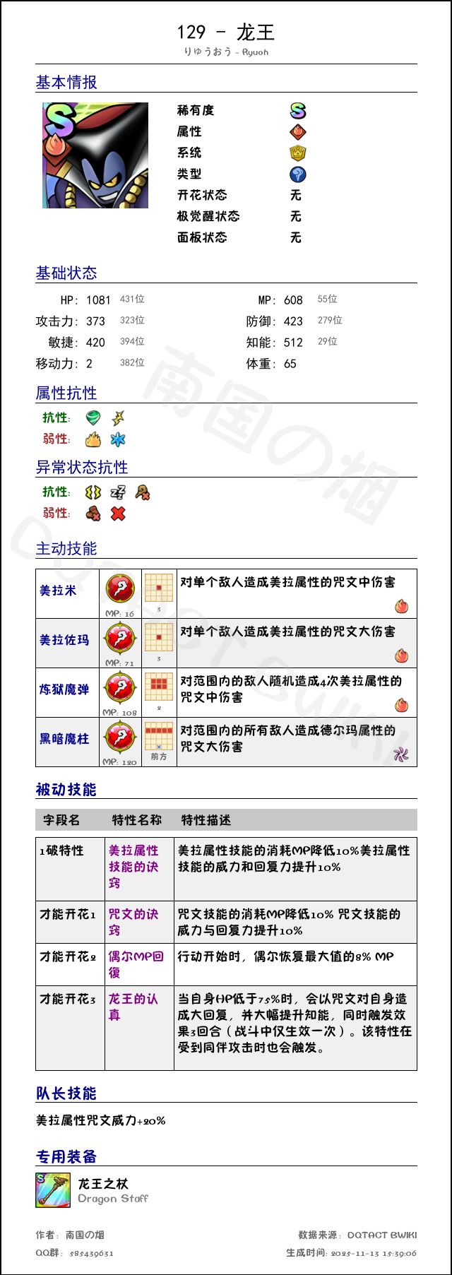 129 龙王 chinese.png
