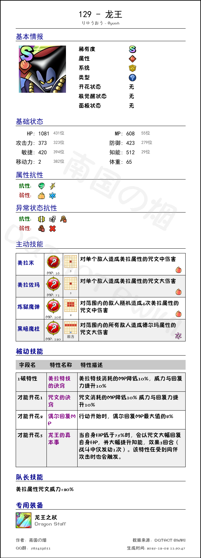 129 龙王 chinese.png