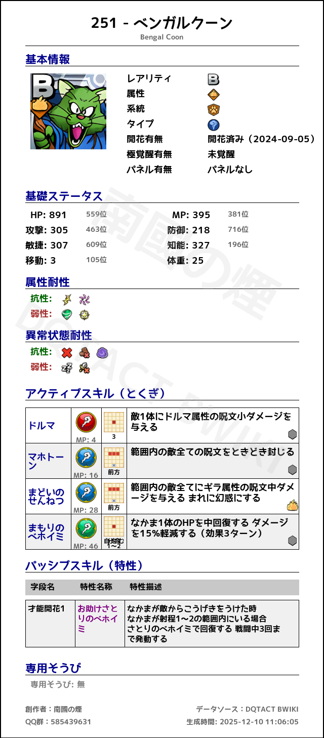 251 ベンガルクーン japanese.png