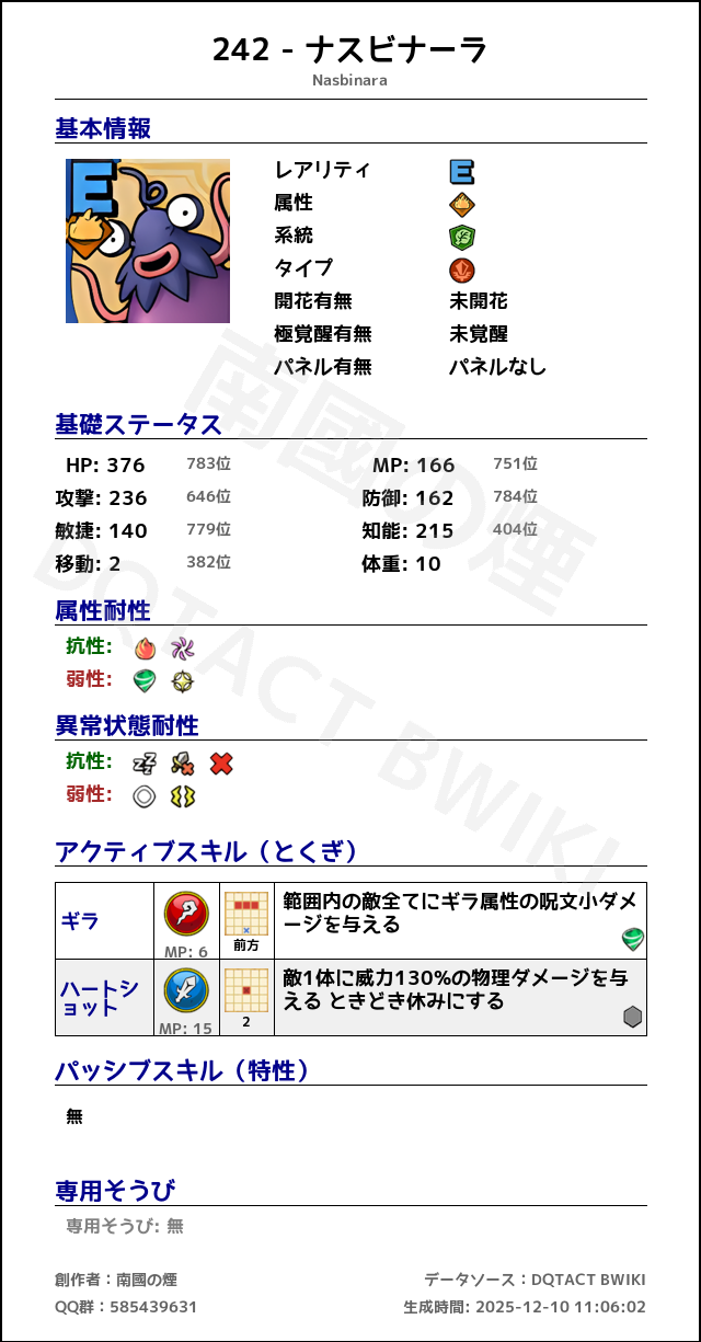 242 ナスビナーラ japanese.png