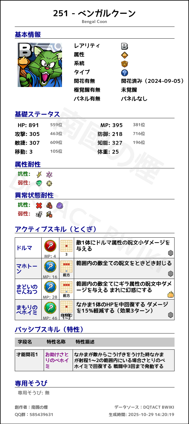 251 ベンガルクーン japanese.png