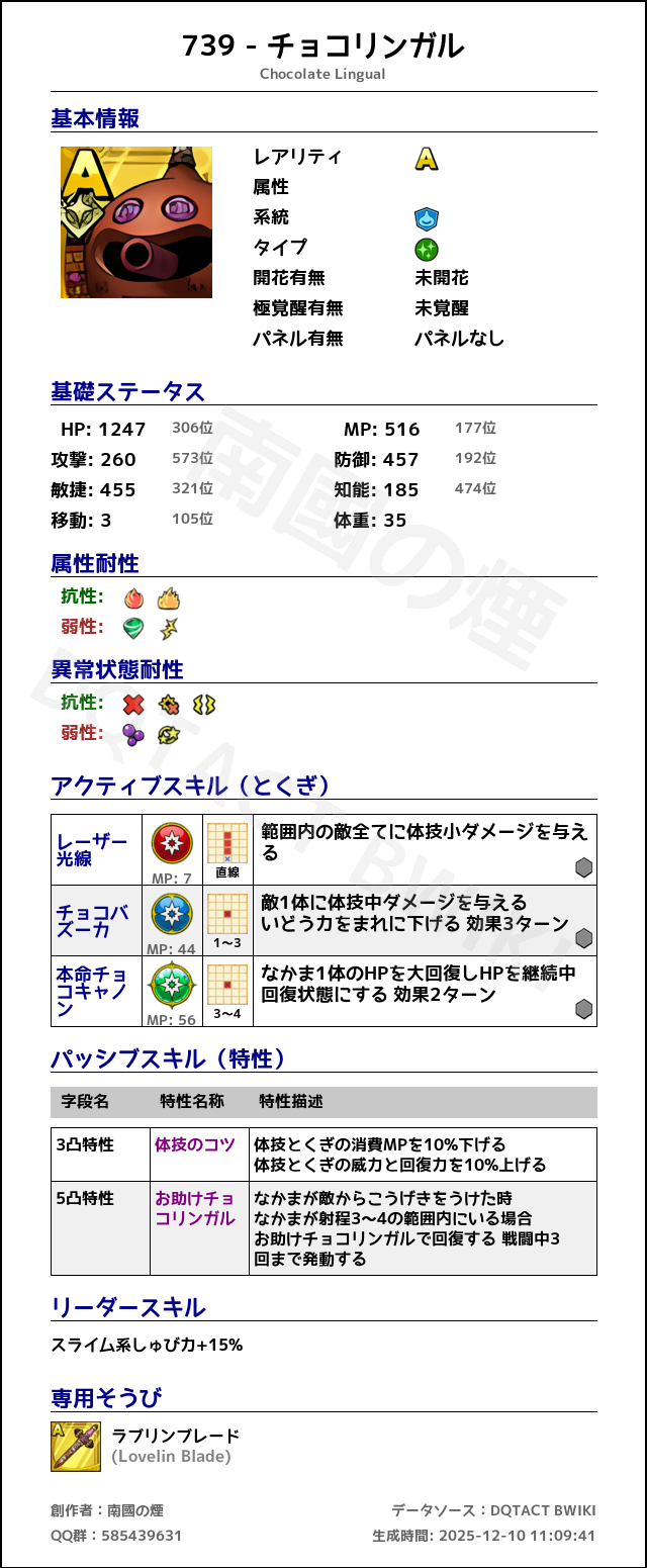 739 チョコリンガル japanese.png