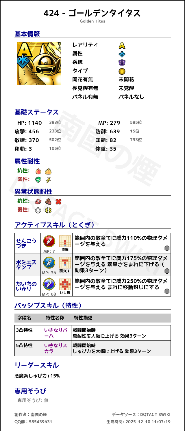 424 ゴールデンタイタス japanese.png