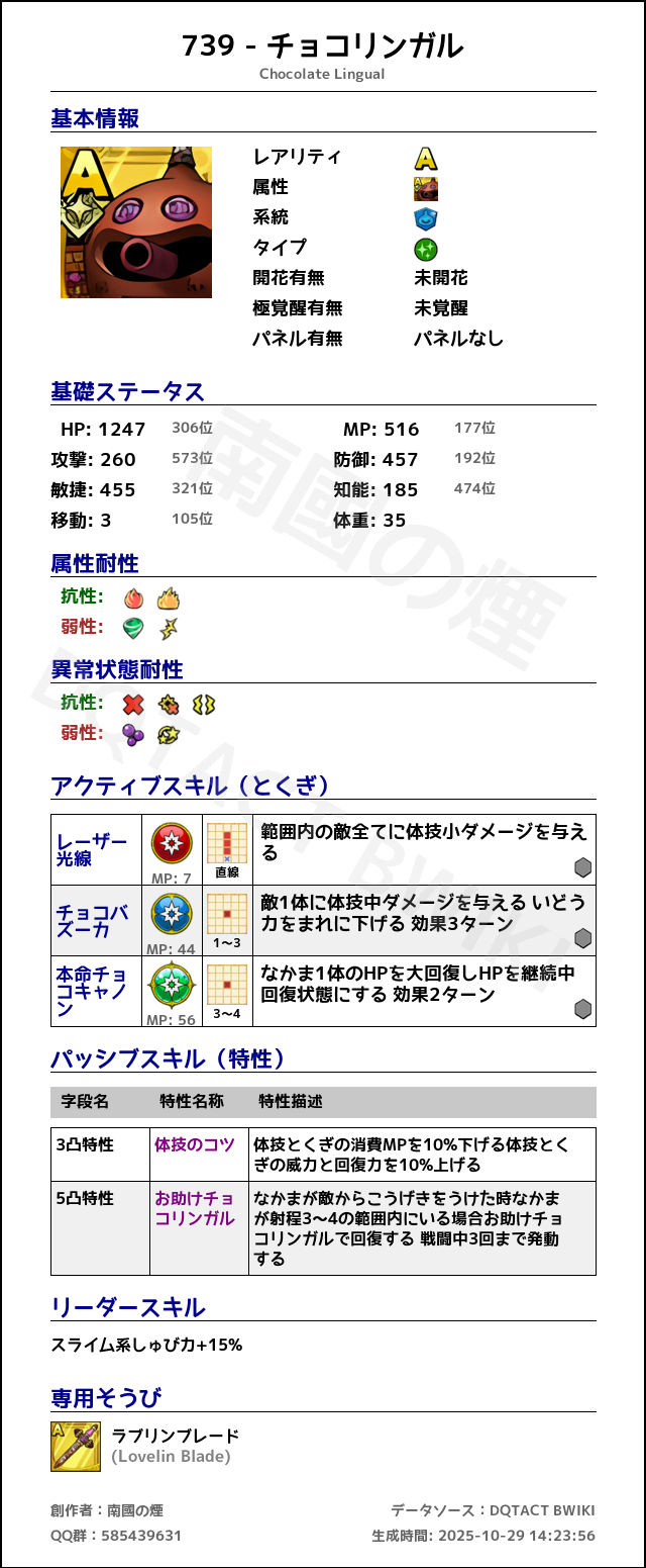 739 チョコリンガル japanese.png