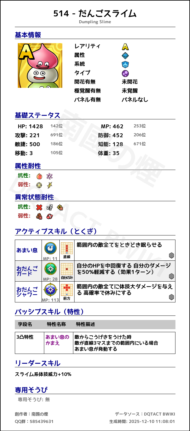 514 だんごスライム japanese.png