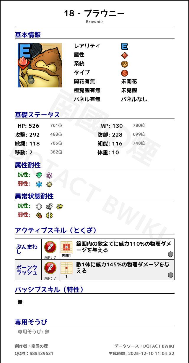 18 ブラウニー japanese.png