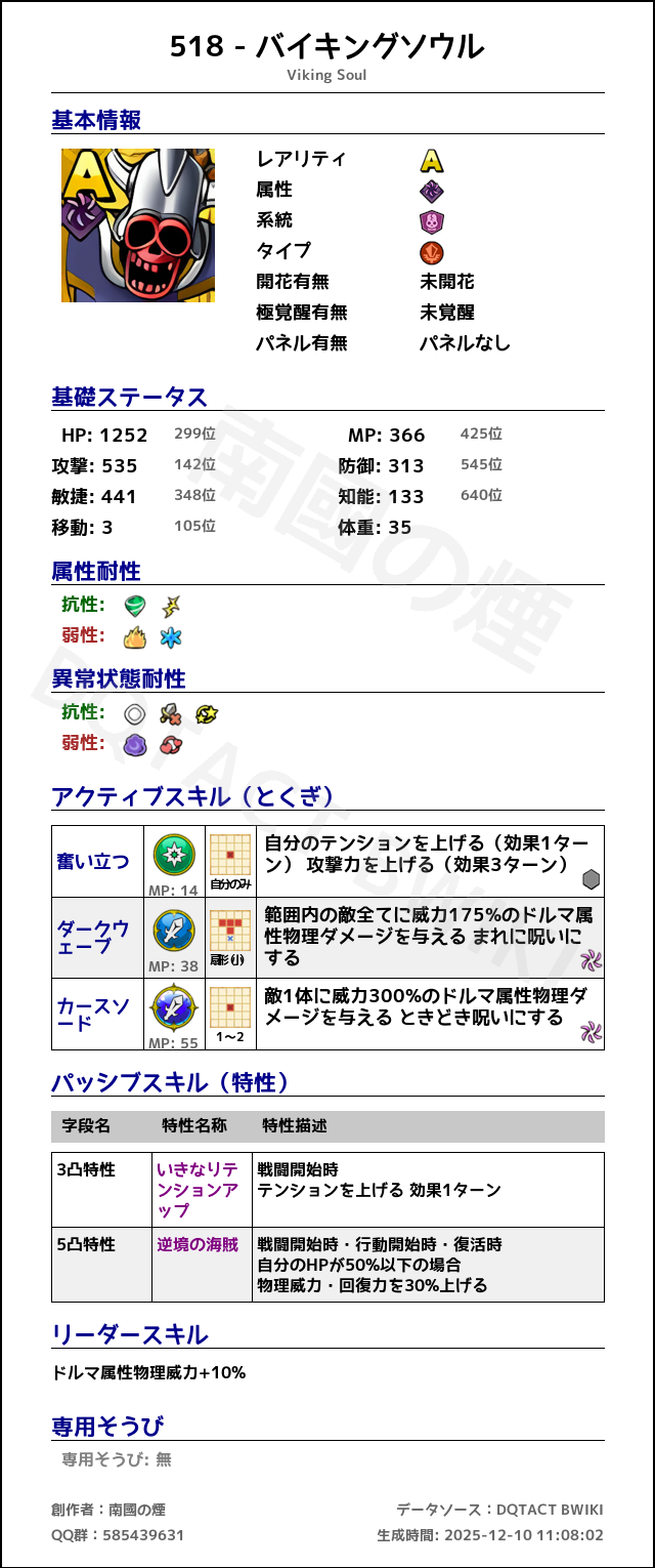 518 バイキングソウル japanese.png