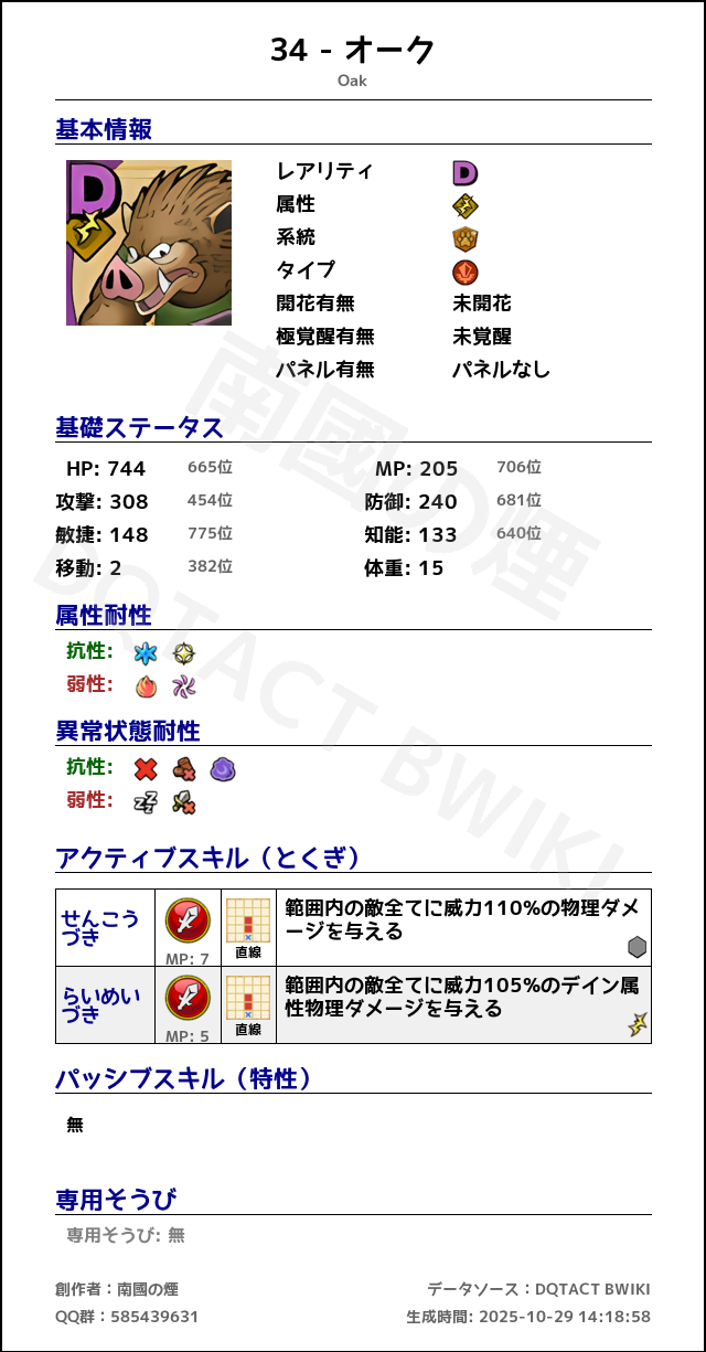 34 オーク japanese.png