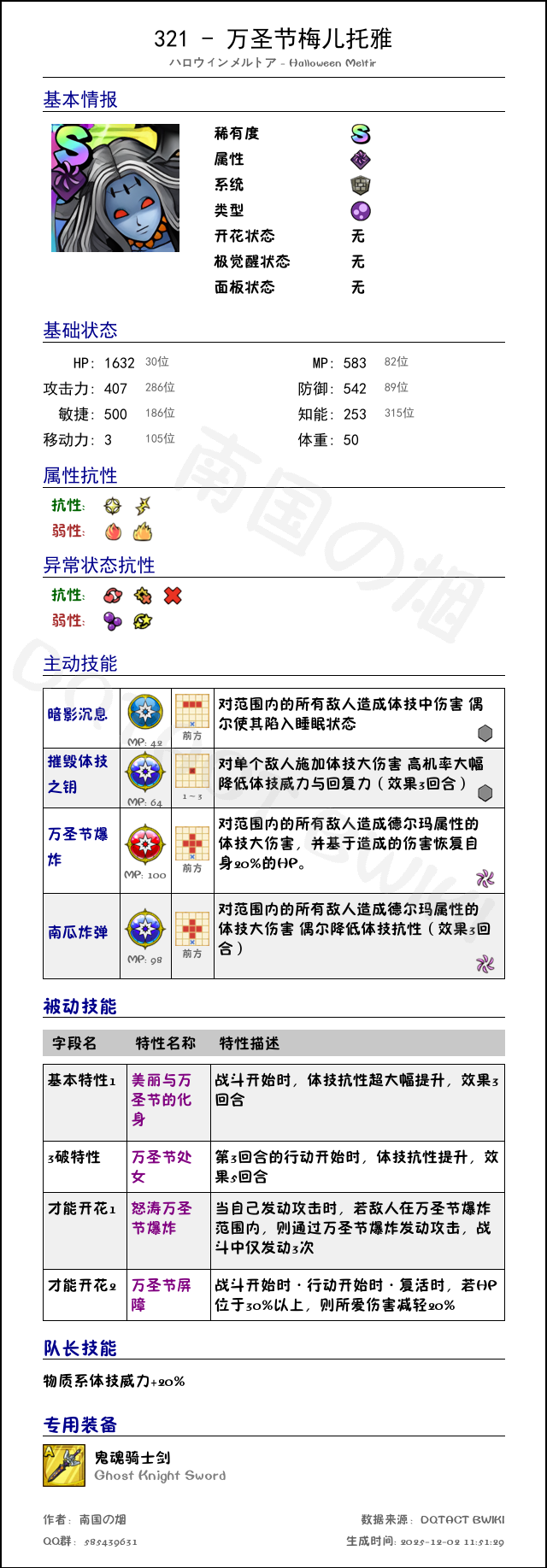 321 万圣节梅儿托雅 chinese.png