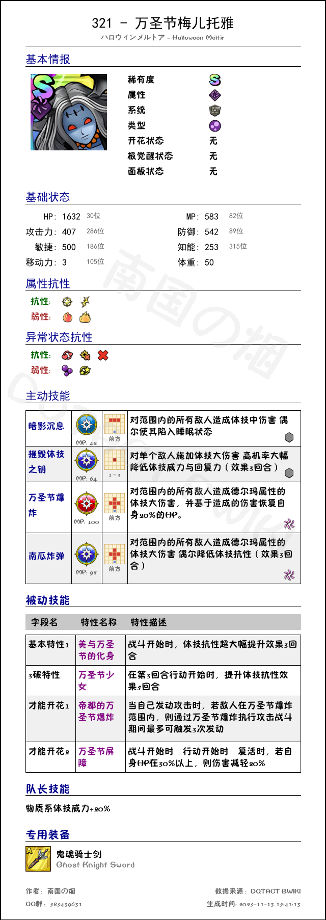 321 万圣节梅儿托雅 chinese.png