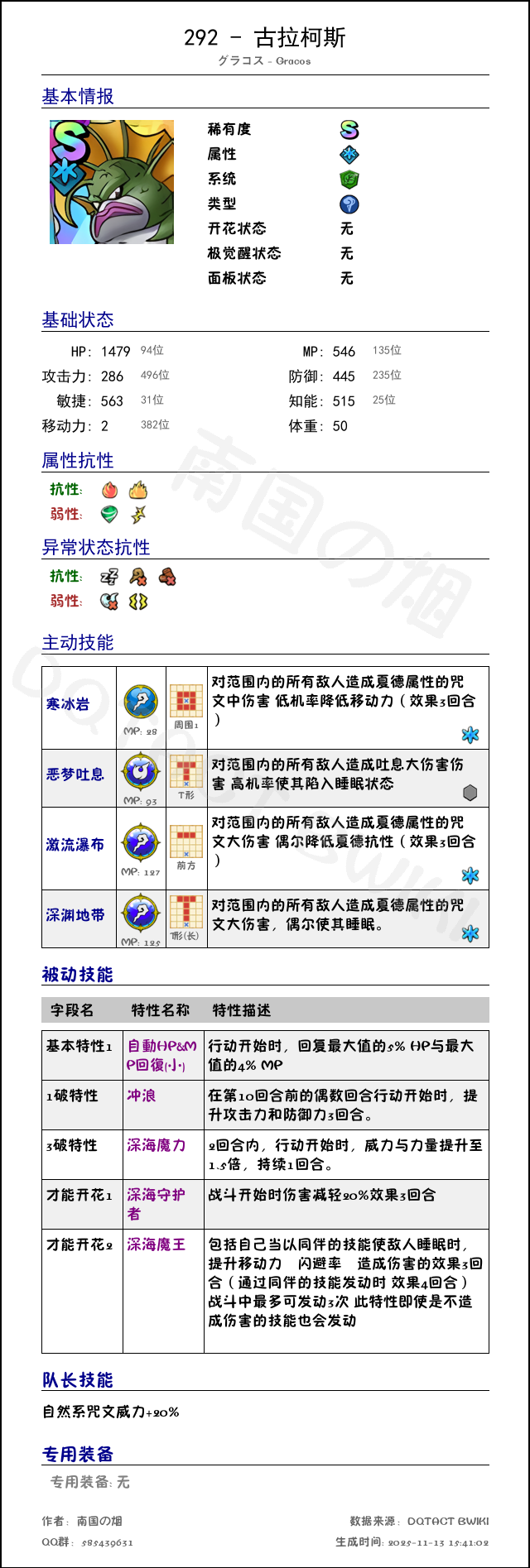 292 古拉柯斯 chinese.png