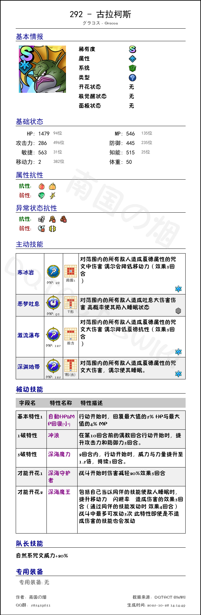 292 古拉柯斯 chinese.png