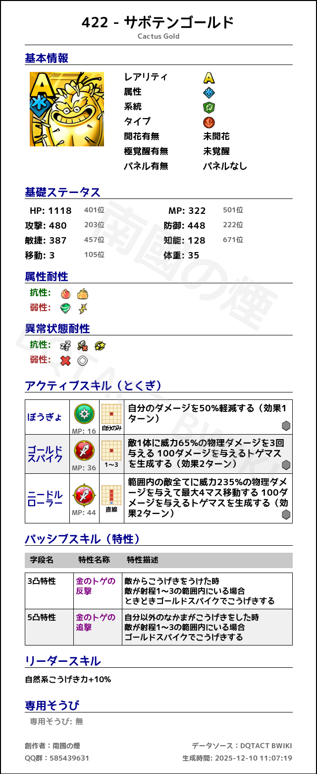 422 サボテンゴールド japanese.png