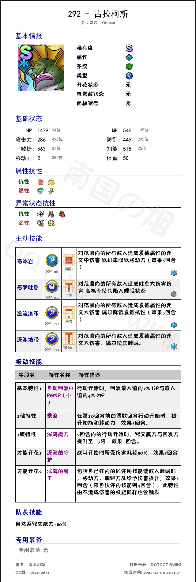292 古拉柯斯 chinese.png