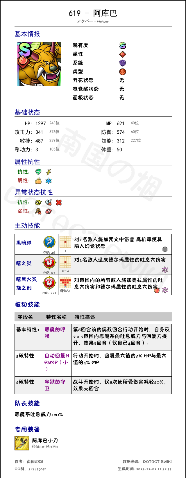 619 阿库巴 chinese.png