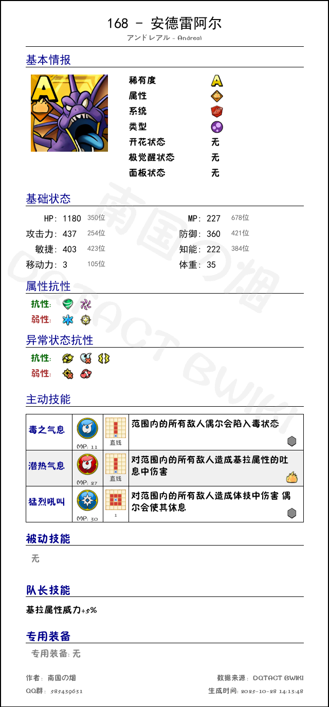 168 安德雷阿尔 chinese.png