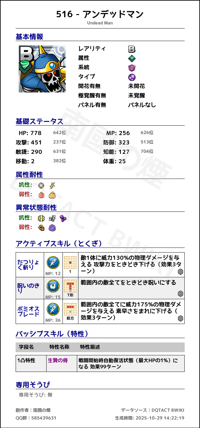 516 アンデッドマン japanese.png