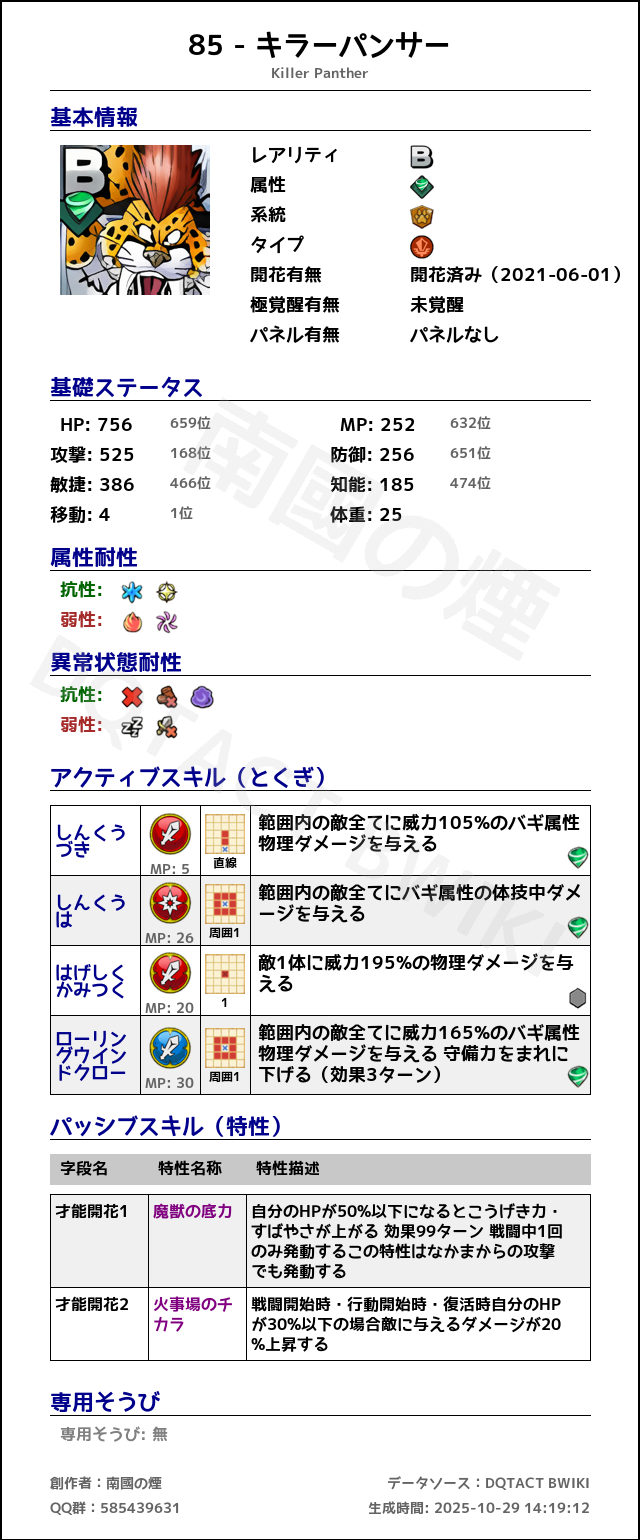 85 キラーパンサー japanese.png