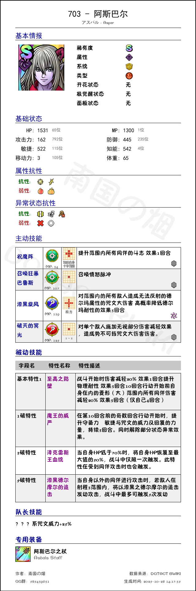 703 阿斯巴尔 chinese.png