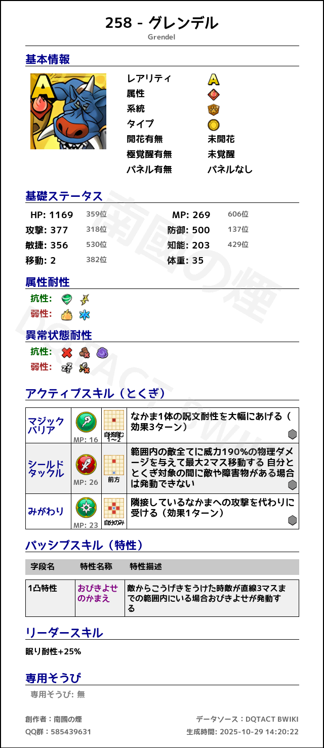 258 グレンデル japanese.png