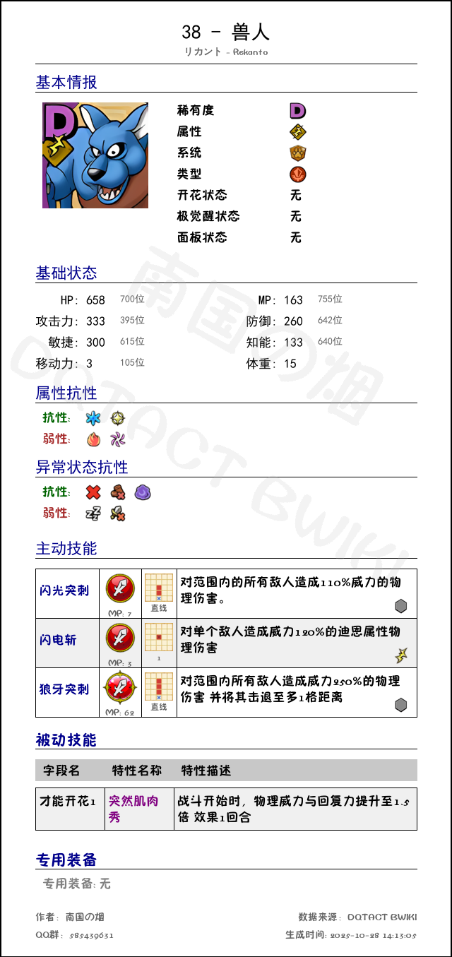 38 兽人 chinese.png