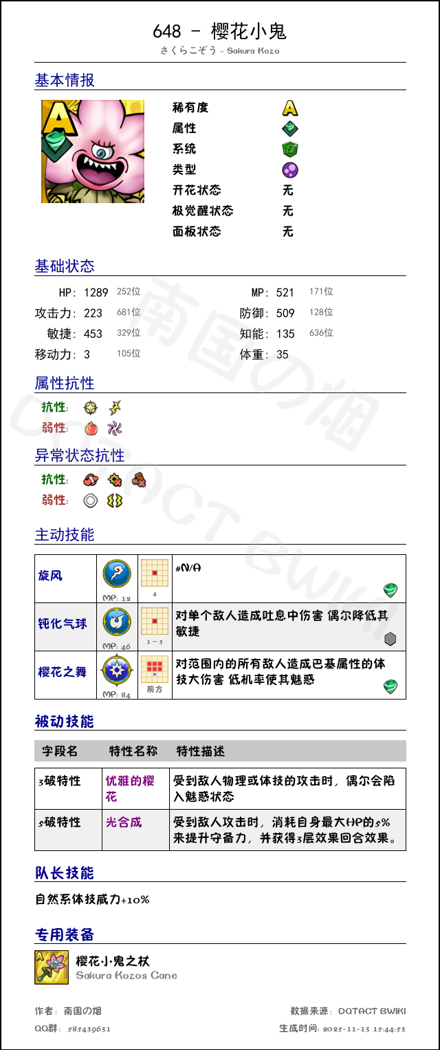 648 樱花小鬼 chinese.png