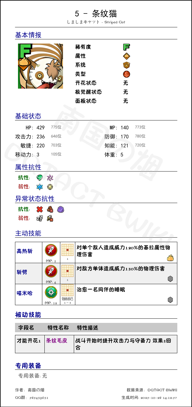 5 条纹猫 chinese.png