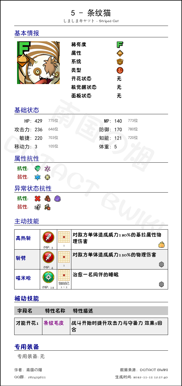 5 条纹猫 chinese.png