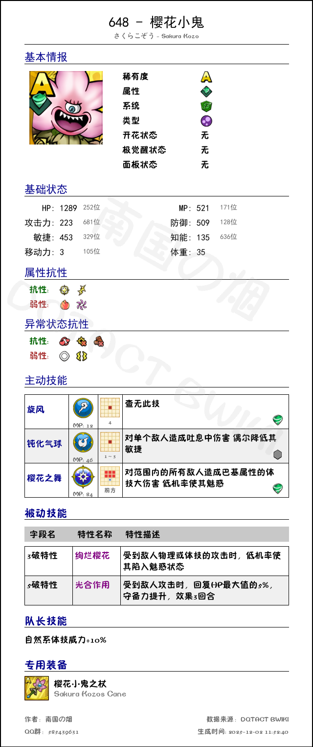 648 樱花小鬼 chinese.png