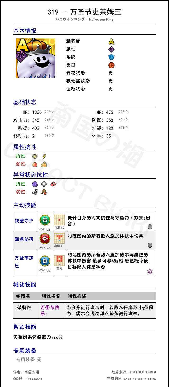 319 万圣节史莱姆王 chinese.png